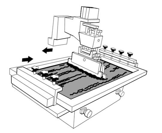 solder paste machine