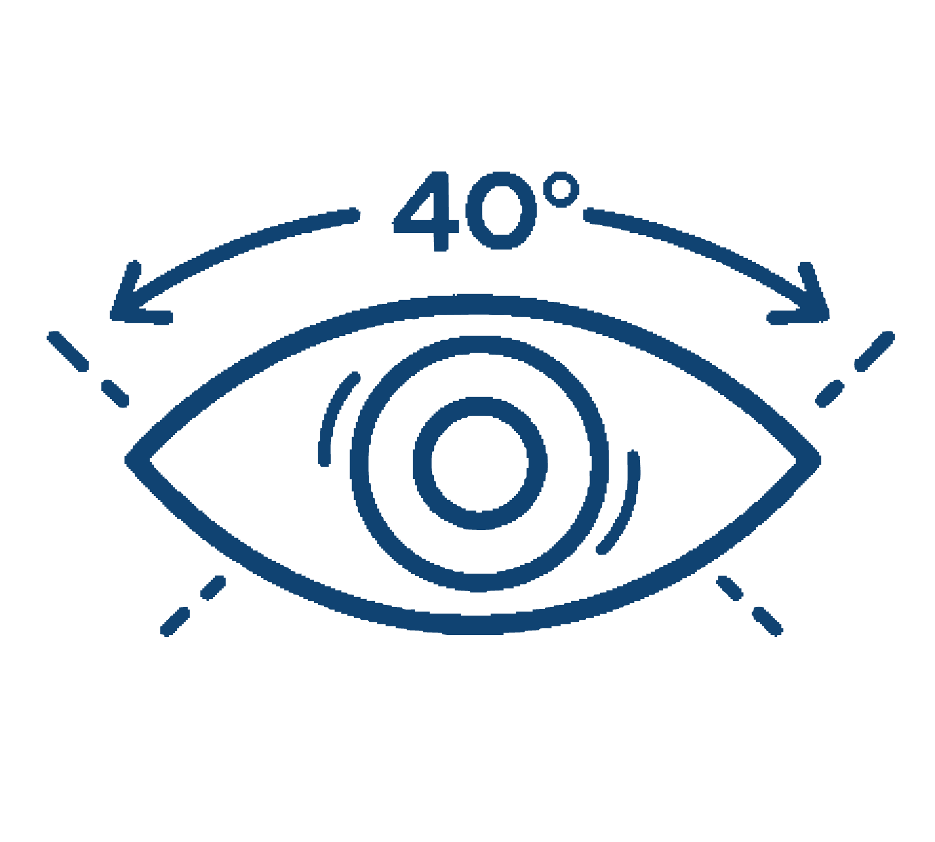 1x Magnification + 40° Wide FOV