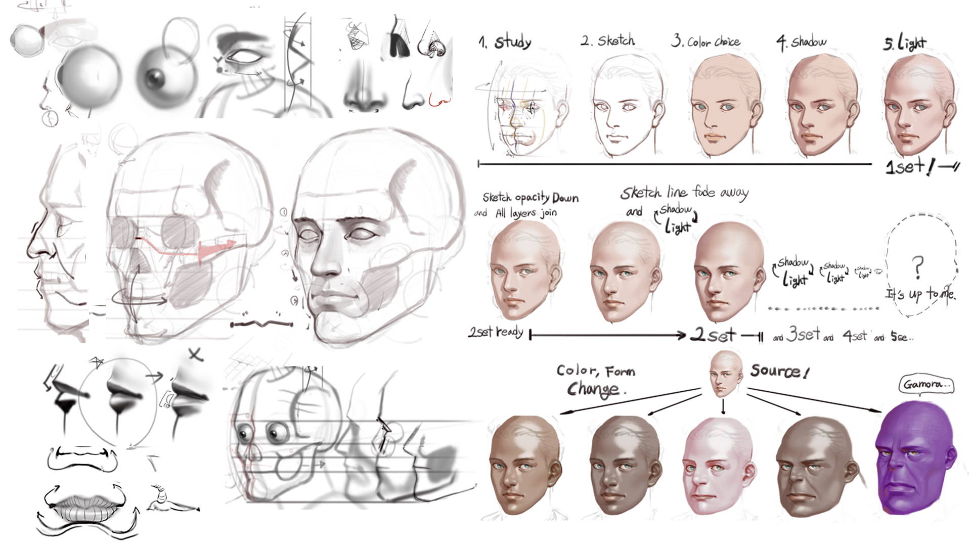 CLASS101+ | The Ultimate Guide to Illustration: From Beginner to ...