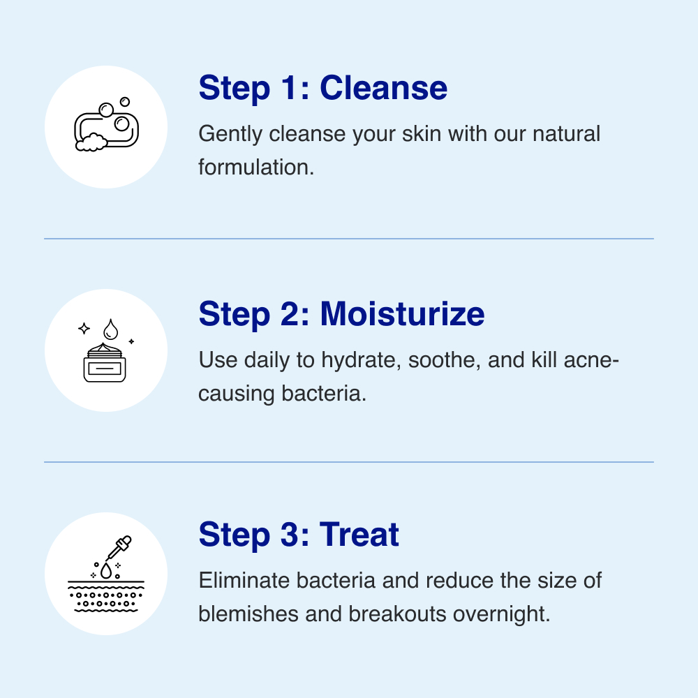Infographic with instructions on cleansing skin