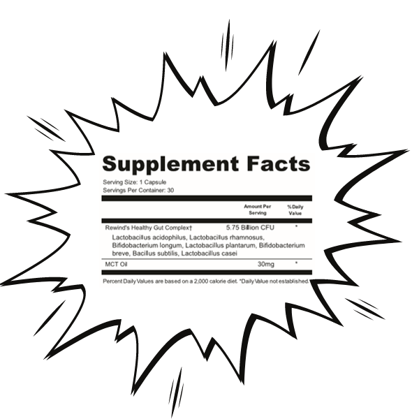 Rewind Digest supplement facts