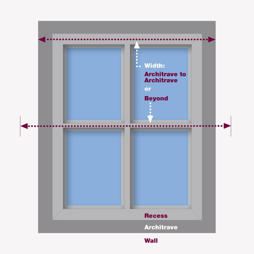 Width Outside the Recess diagram