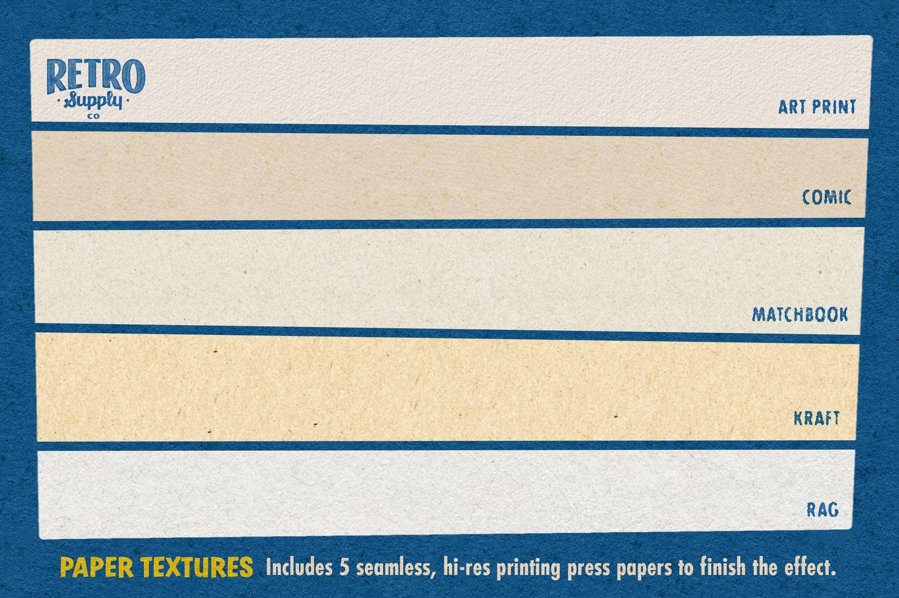 A picture showcasing five different paper textures.