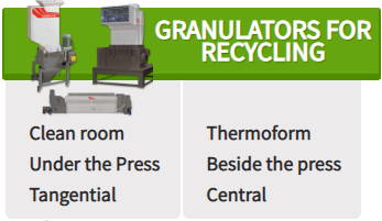 Granulators for Recycling