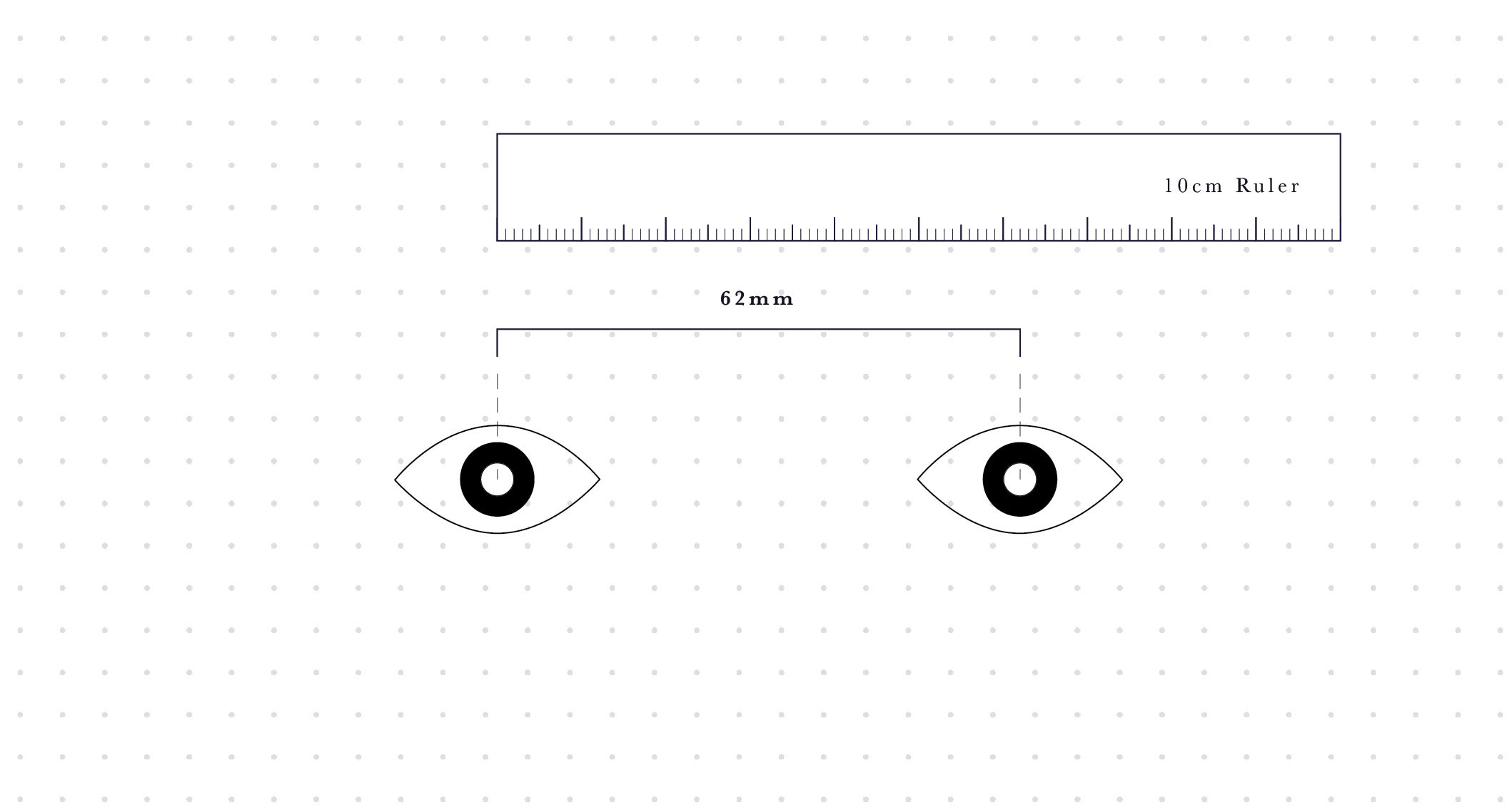 Measuring PD