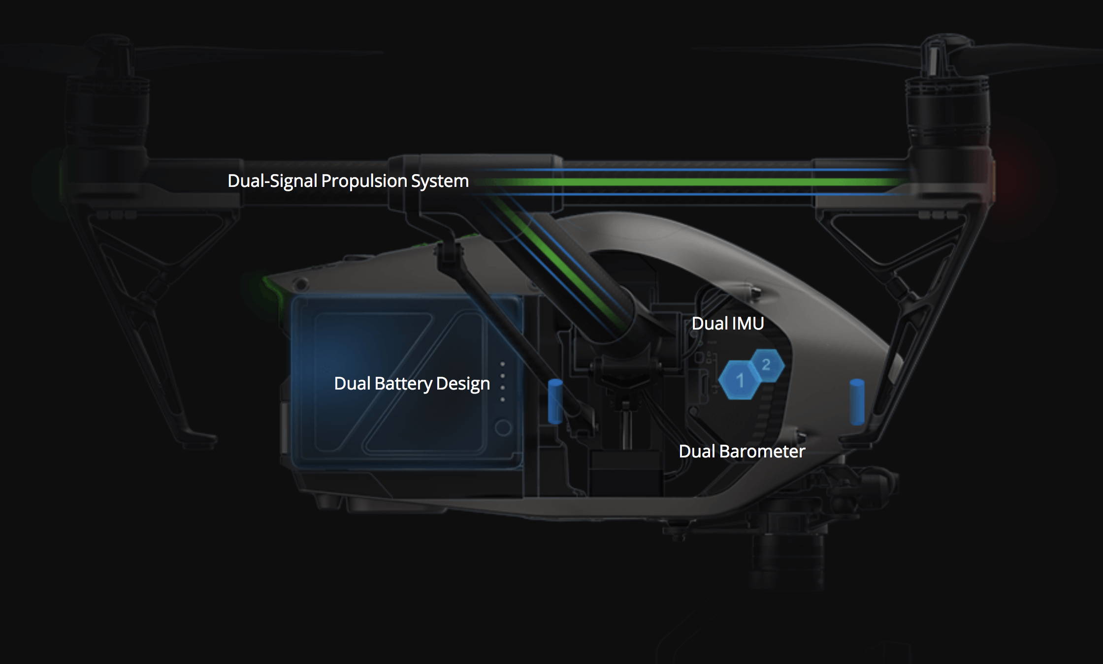 DJI Inspire 2 Dual Battery 