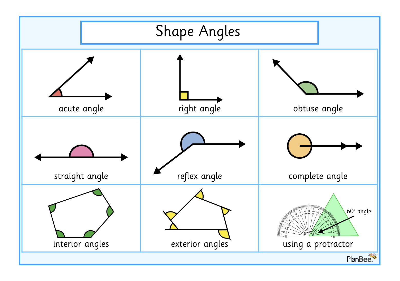 FREE 2D Shapes Angles, Angles in Shapes Poster by PlanBee
