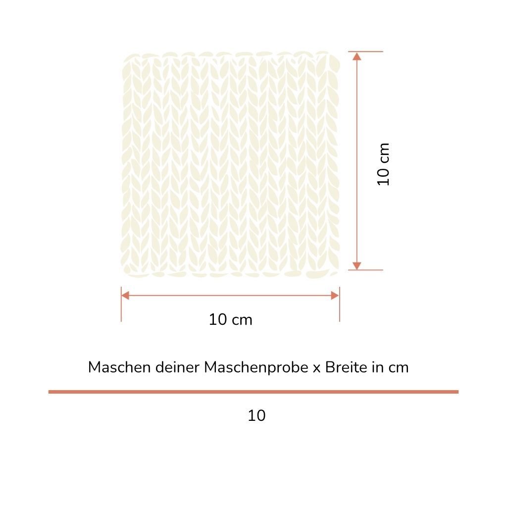Grafik die das Berechnen des Maschenanschlags erklärt