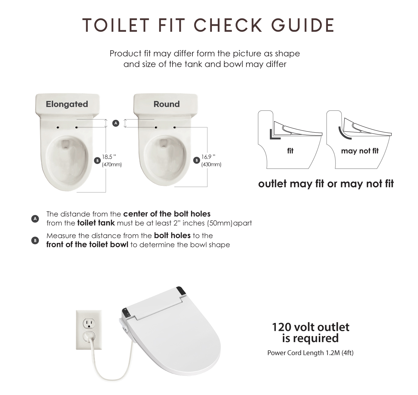 toilet fit check guide