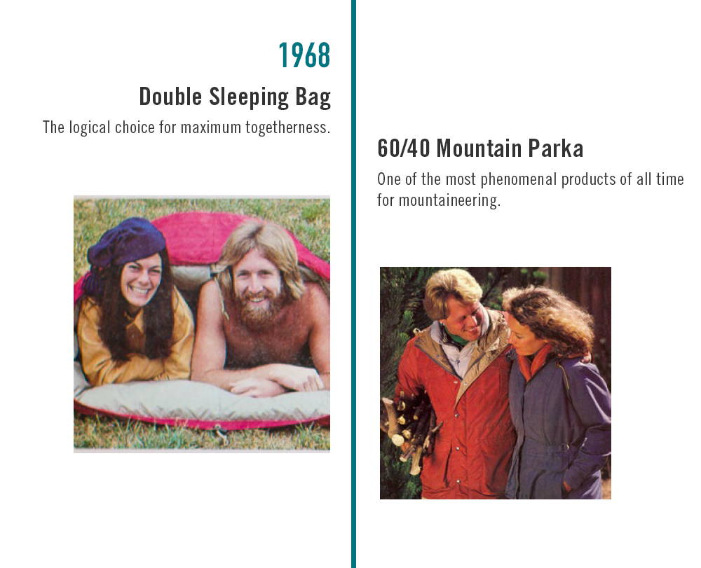 1968: Double Sleeping Bag, 60/40 Mountain Parka