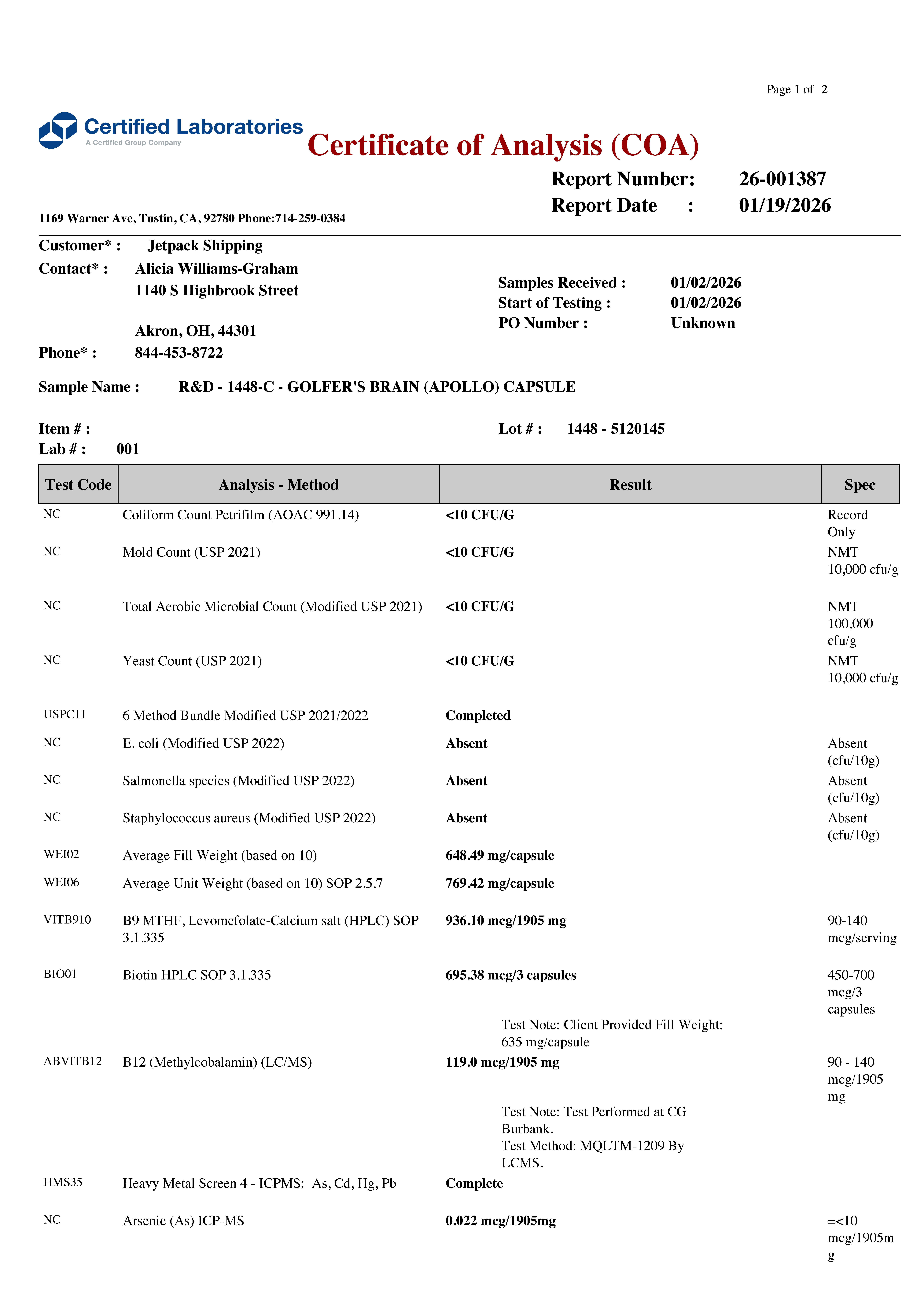 Third Party Testing Certificate of Analysis Page 1