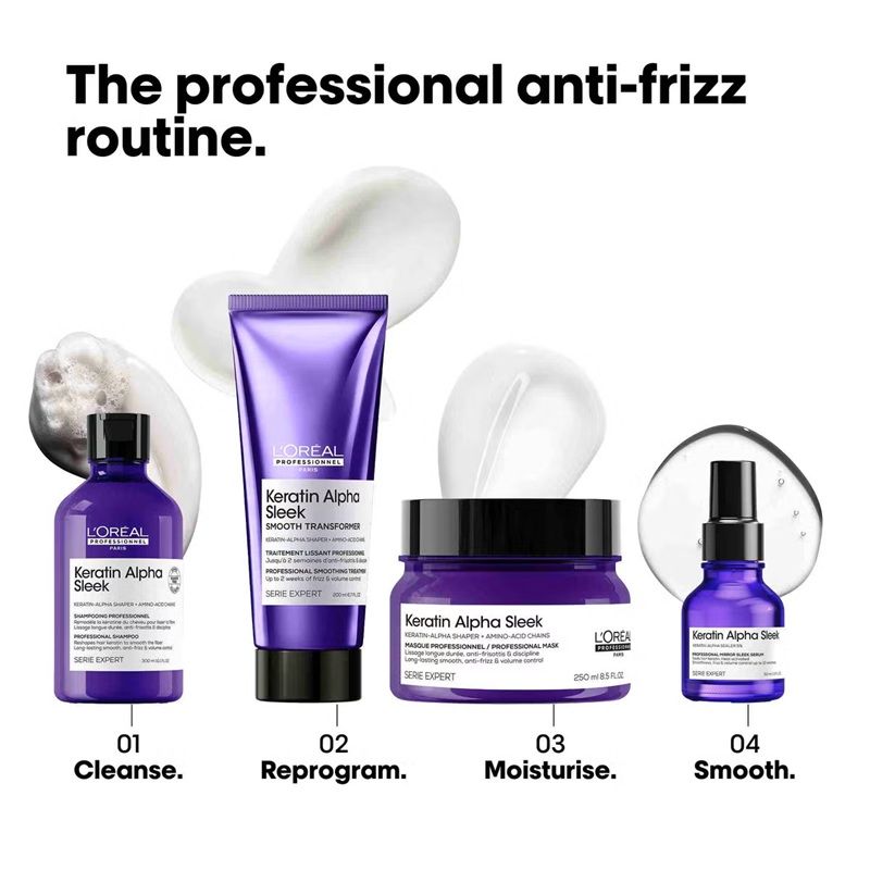Professional anti-frizz routine with four product steps: cleanse, reprogram, moisturize, smooth.