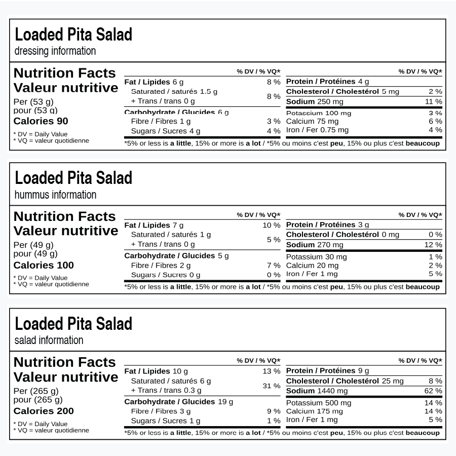 Loaded Pita Salad nutrition facts and dressing information.