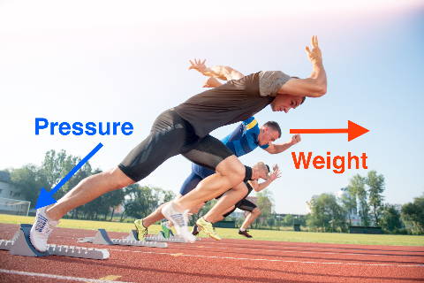weight vs pressure golf