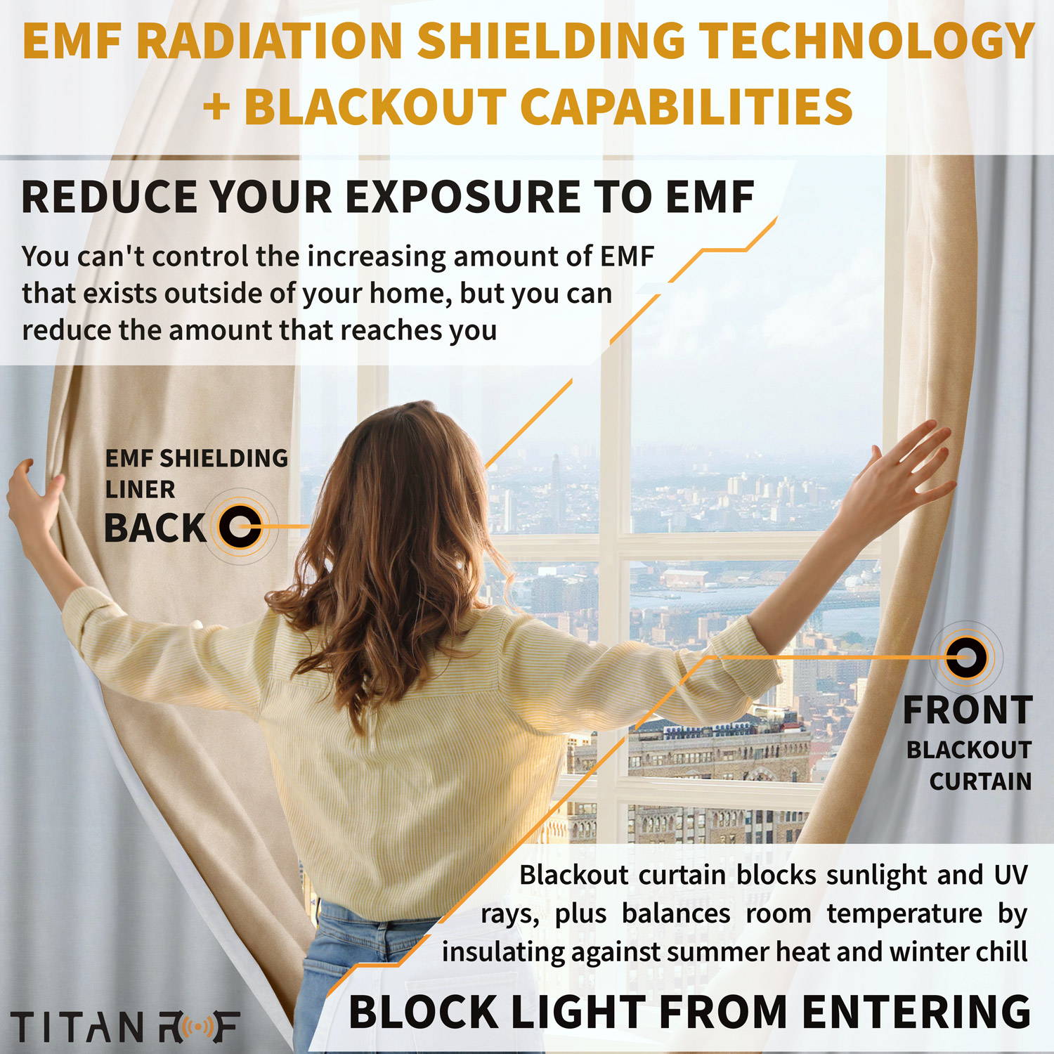 Mission DarknessTitanRF Radiation Shielding Blackout Curtain blocks all wireless signals and sunlight 