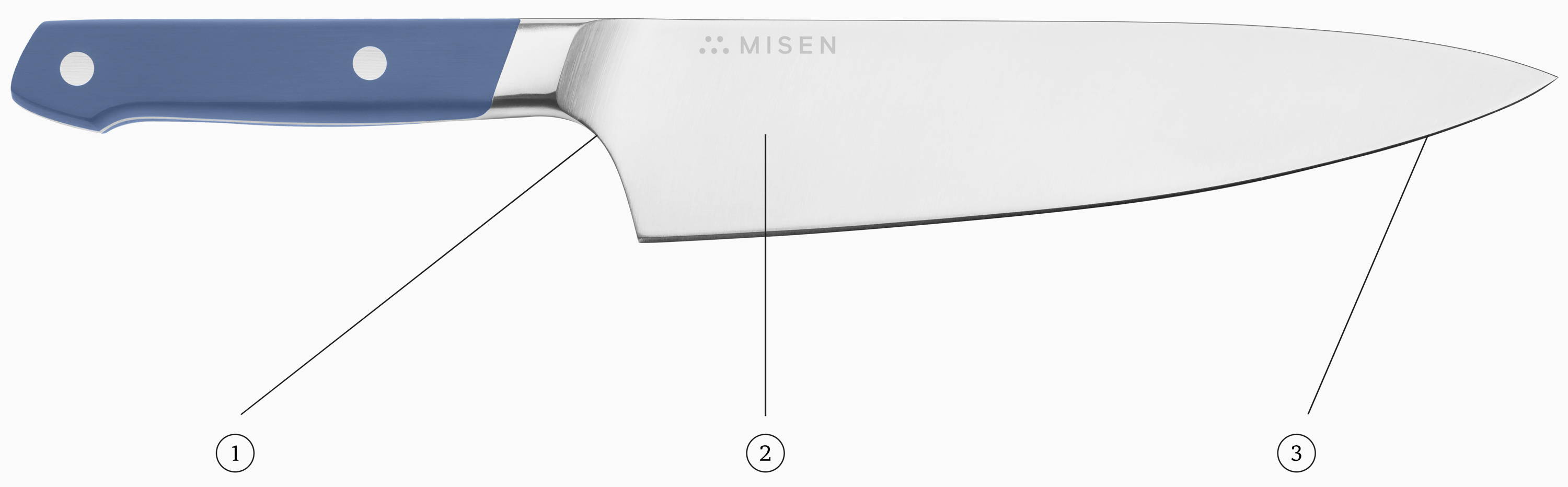 Legend of the top three Misen Chef's Knife features.