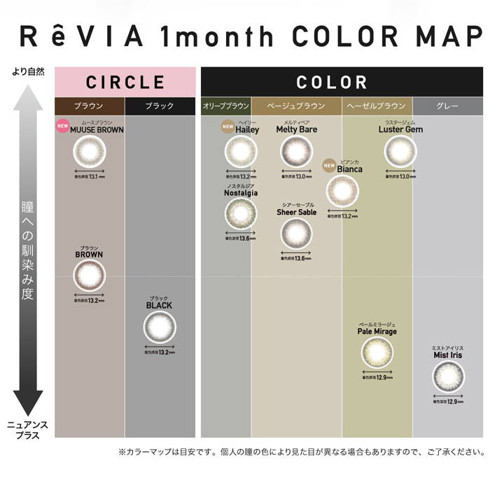 レヴィア カラー ワンマンスのカラーマップ|ReVIA COLOR 1MONTH(レヴィアカラーワンマンス)コンタクトレンズ