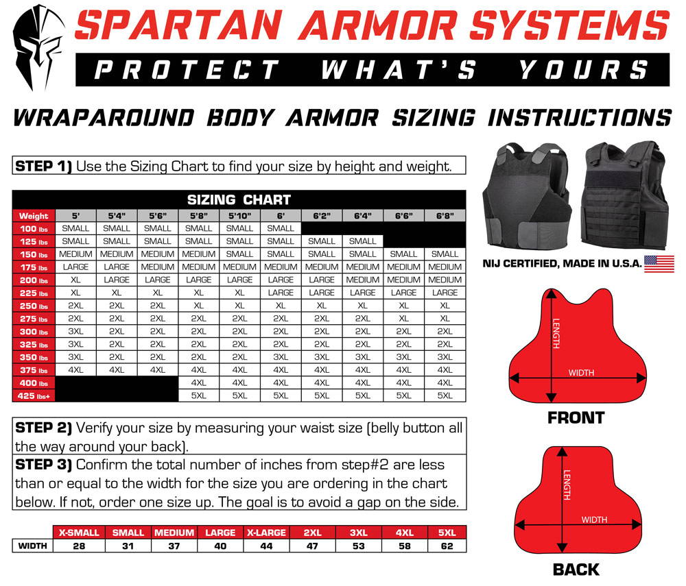 Body Armor Carrier Sizing Guide Find The Perfect Plate Carrier For You
