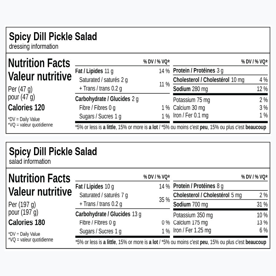 Nutrition facts for Spicy Dill Pickle Salad, including calories and ingredients.