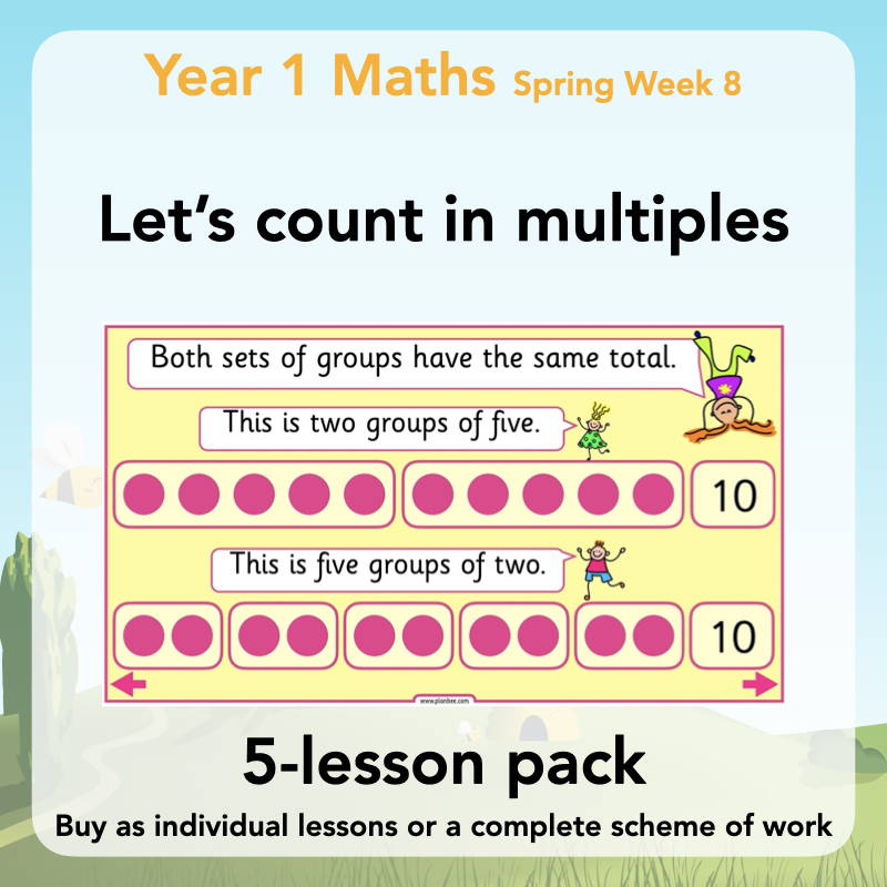 Year 1 Curriculum - Let's count in multiples