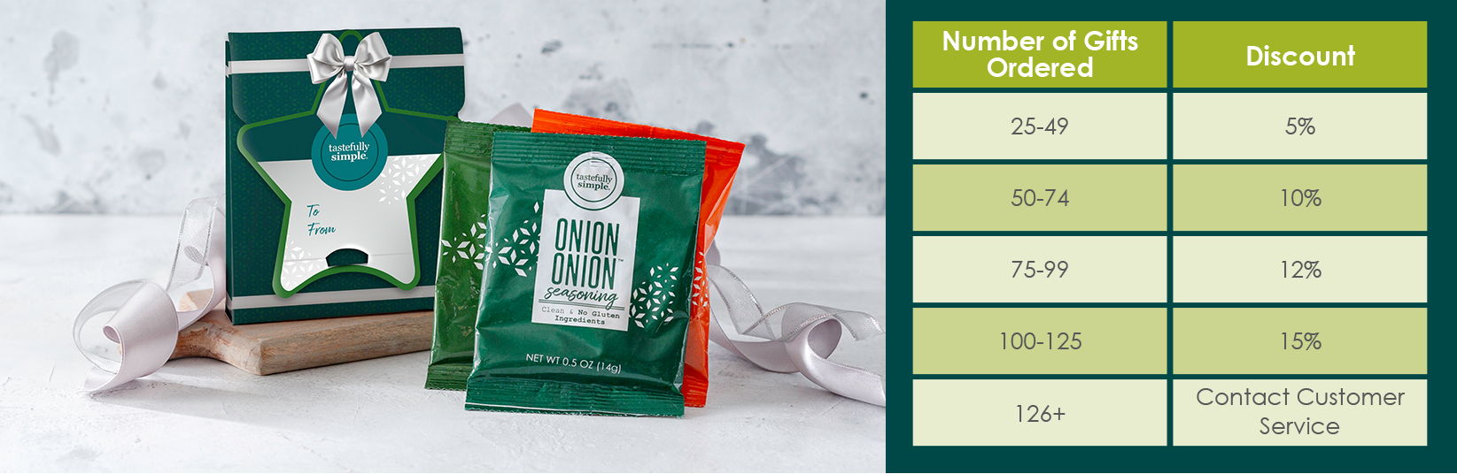 star gift tag package with Onion Onion™ Seasoning and other seasonings displayed beside a gift order discount chart: 25–49 gifts receive 5% off, 50–74 receive 10% off, 75–99 receive 12% off, 100–125 receive 15% off, and orders of 126 or more should contact Customer Service.