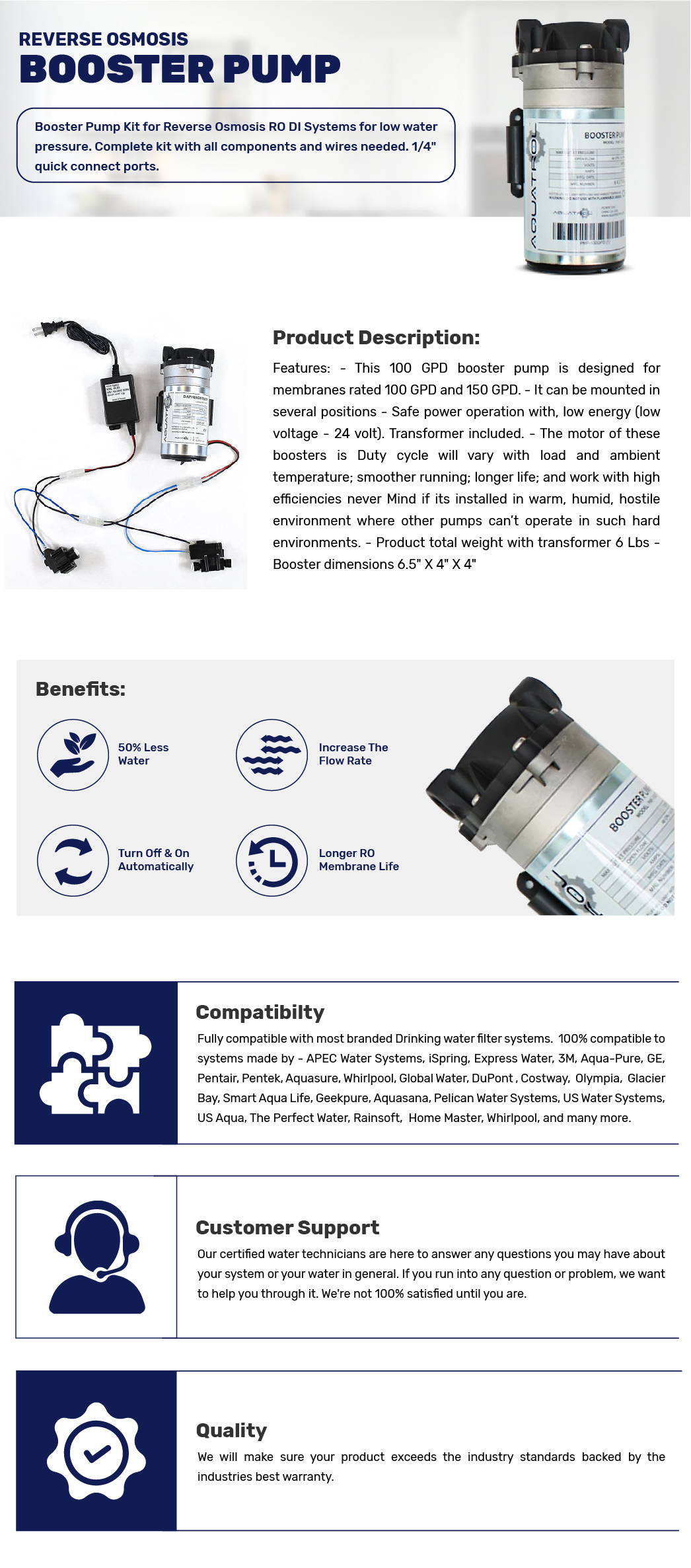 1/4 Reverse Osmosis Booster Pump Kit - Up to 200 GPD – LiquaGen Water