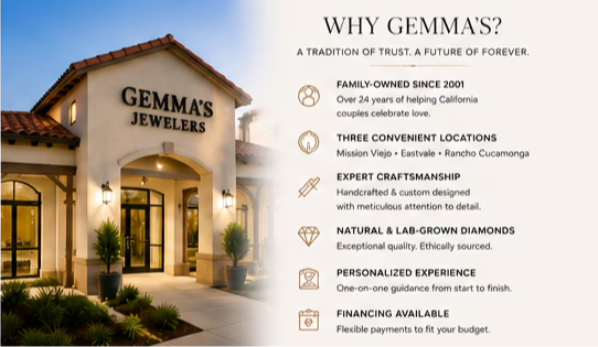 gemmas jewelers 