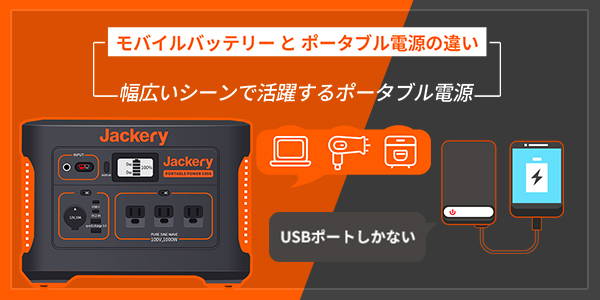 モバイルバッテリーとポータブル電源 その違いとは Jackery Japan