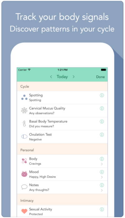 Cycles – Period & PMS Tracker