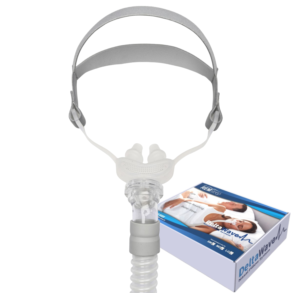 Stock Image of REMSLEEP DeltaWave CPAP Mask System Fit Pack - and Product Packaging