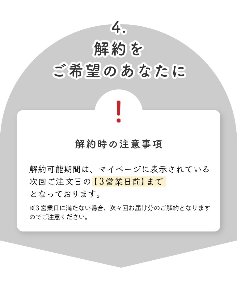 4.解約をご希望のあなたに