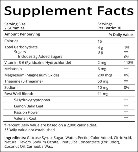 SugarBear Sleep Supplement Facts