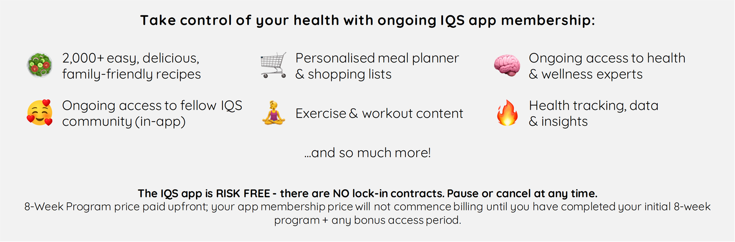 Quit Sugar Over 8 Weeks – I Quit Sugar Results – LOQG