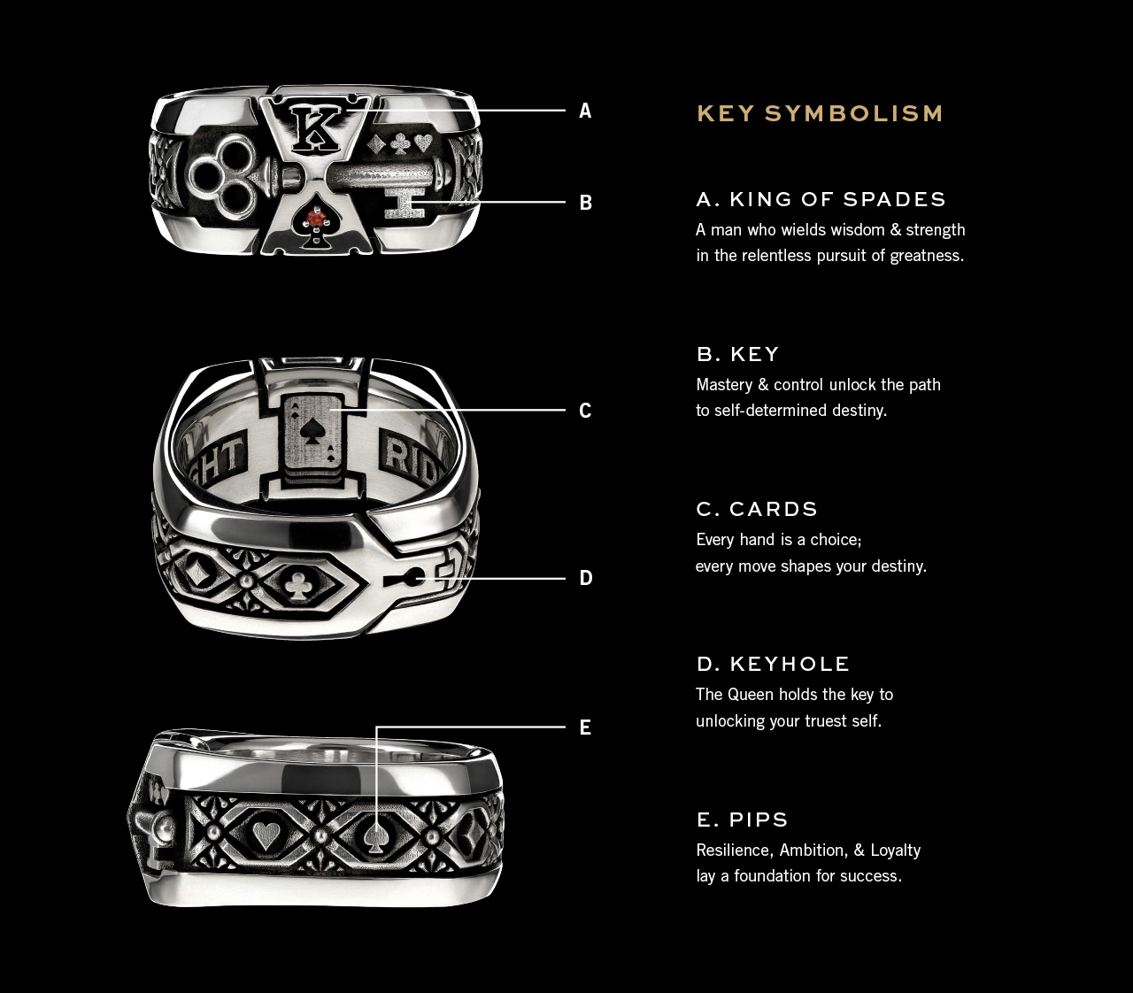 Kings Collection | NightRider Jewelry