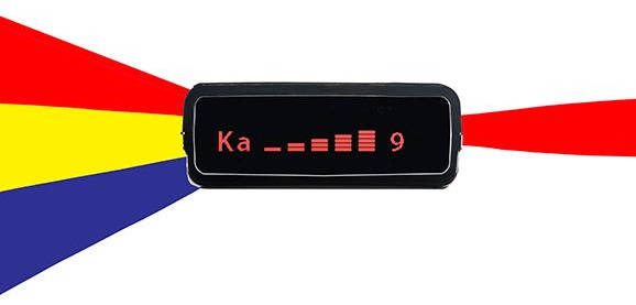 What Are The Differences Between Ka K And X Bands Blackboxmycar