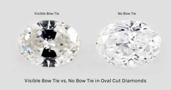 Bow Oval Vs. No Bow Tie Oval Cut Diamonds For Engagement Rings