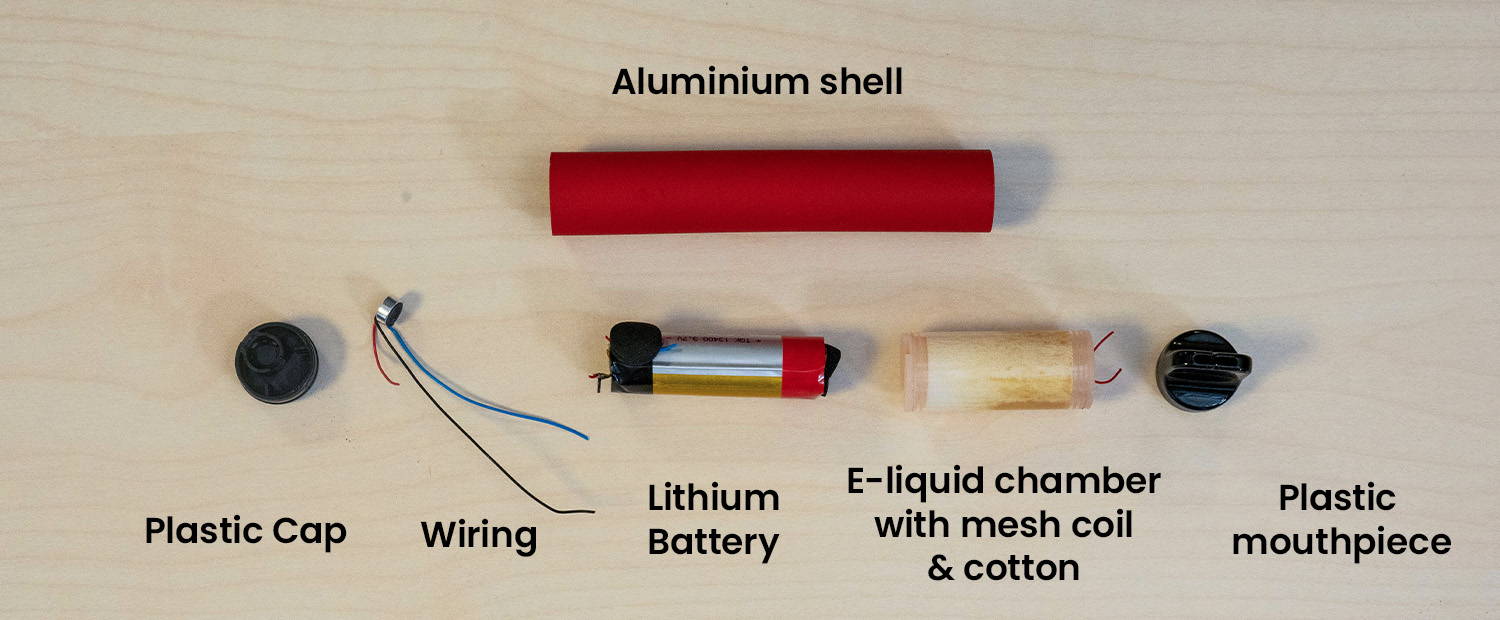 Photo showing the internal components of a disposable vape device