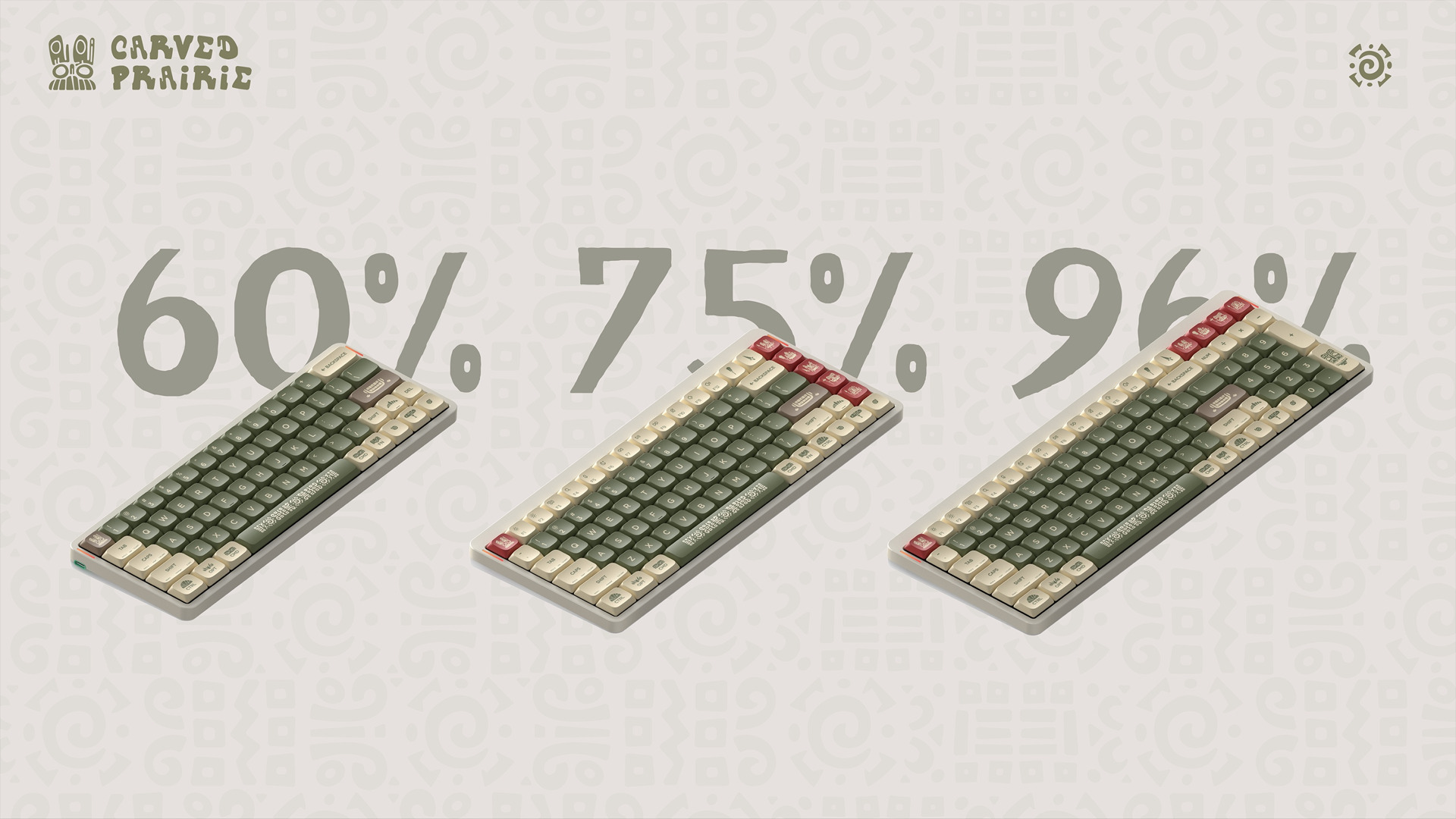 Keyboard Compatibilities