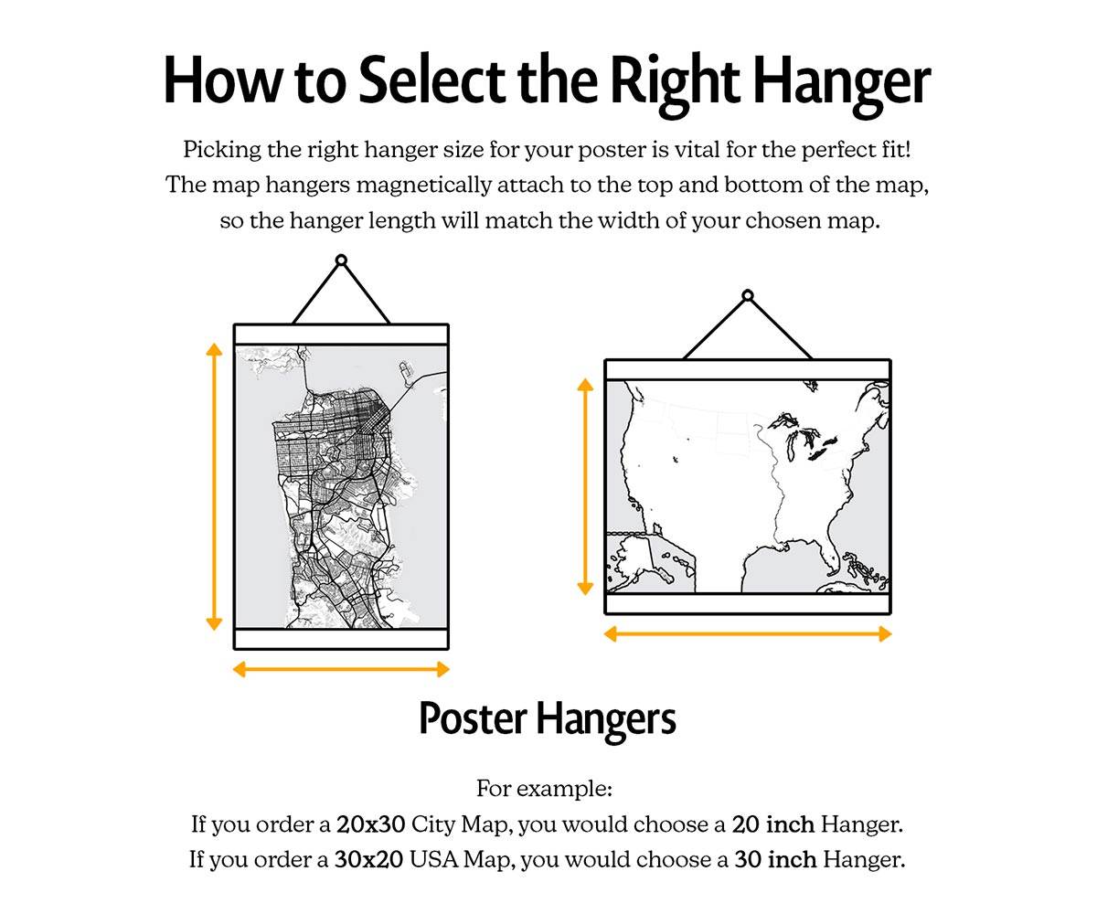 how to select a poster hanger