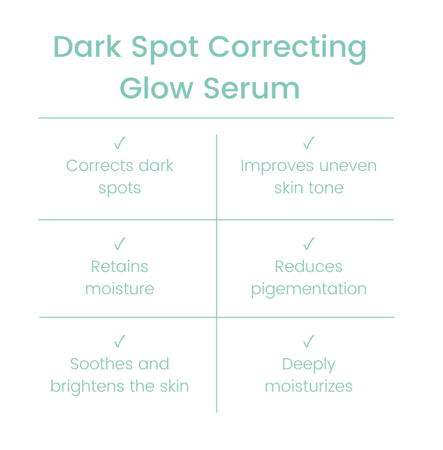 Table showing the benefits of Dark Spot Correcting Glow Serum
