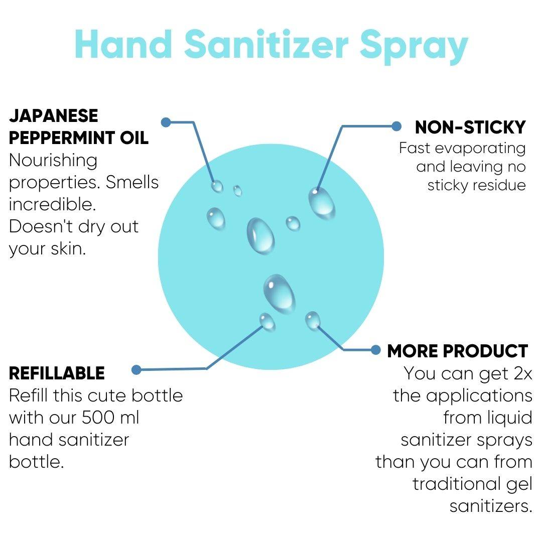 J-Lube hand sanitizer update- that was a wild ride (process in comments) :  r/firewater