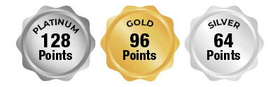 Rewards points
