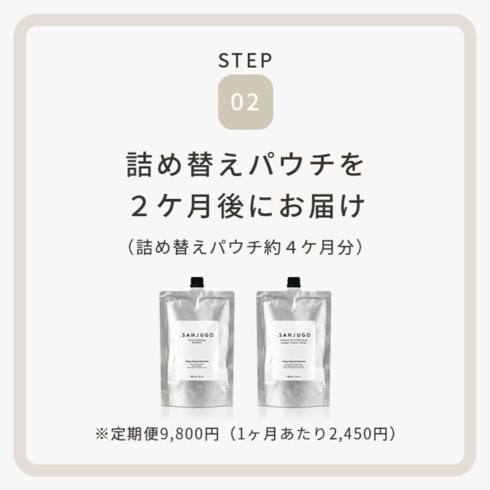 初回から約2ヶ月後に詰め替えセット。約4ヶ月分、9,800円。