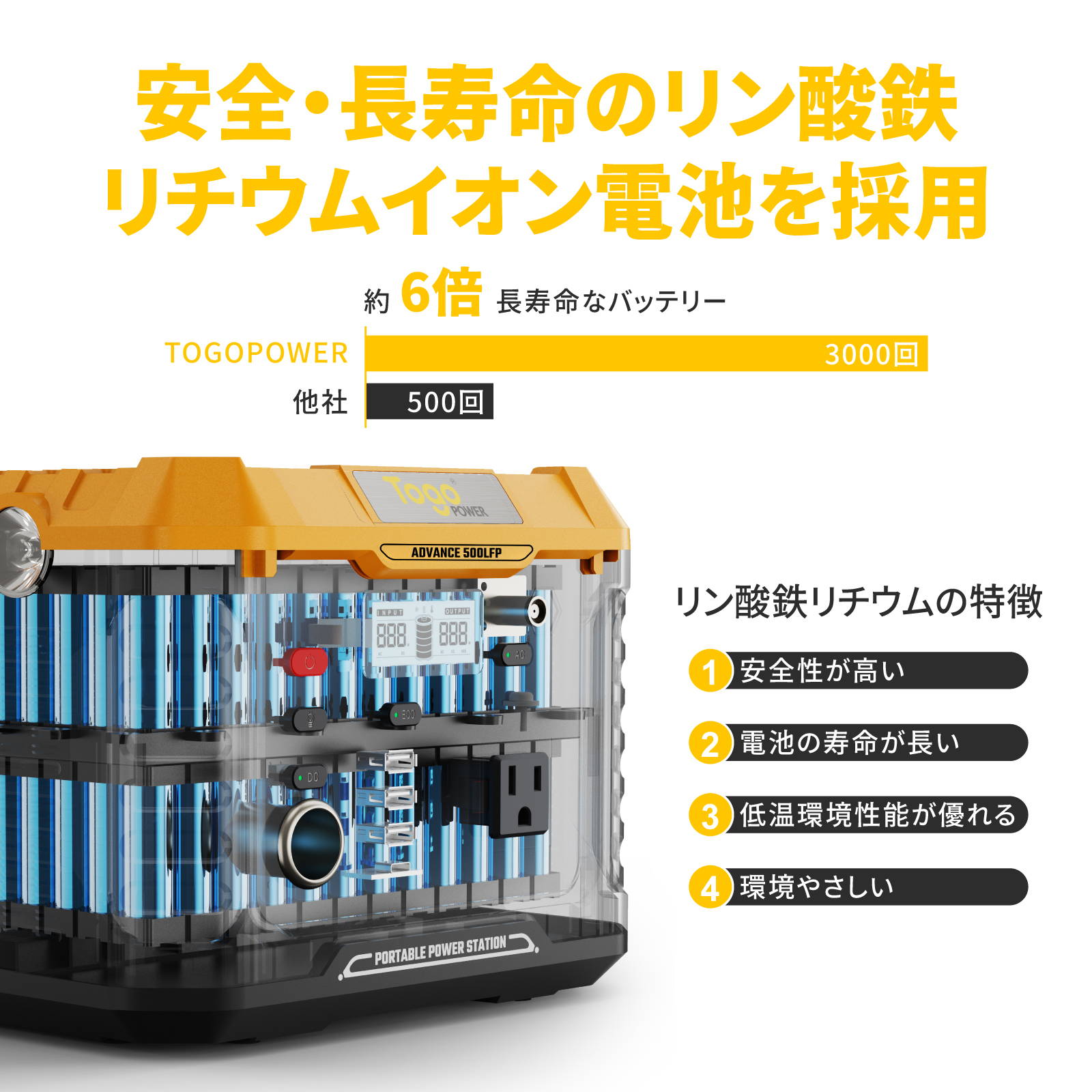 TogoPower ADVANCE500LFP リン酸鉄ポータブル電源