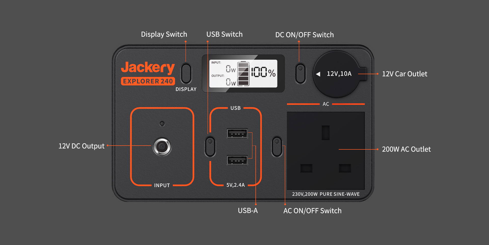 Jackery Explorer 240 Portable Power Station