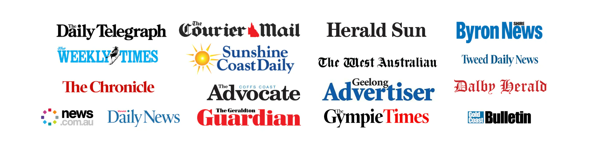 Range of publications