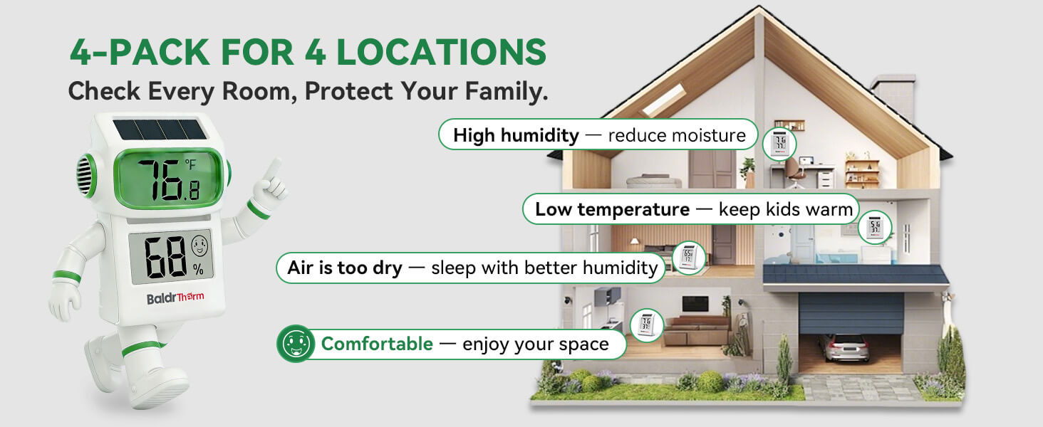 Home temperature and humidity monitor advertisement with features listed.