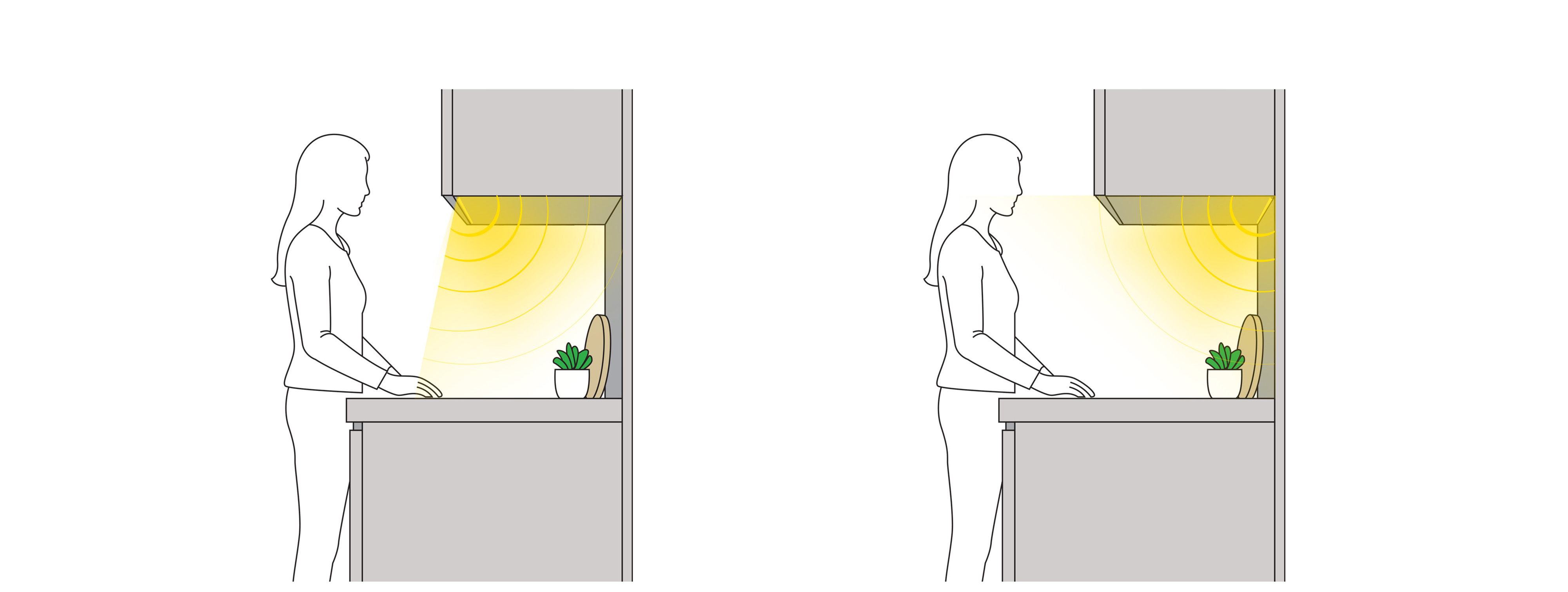 Corner Surface Mount Under Cabinet Light directing light outward across a countertop