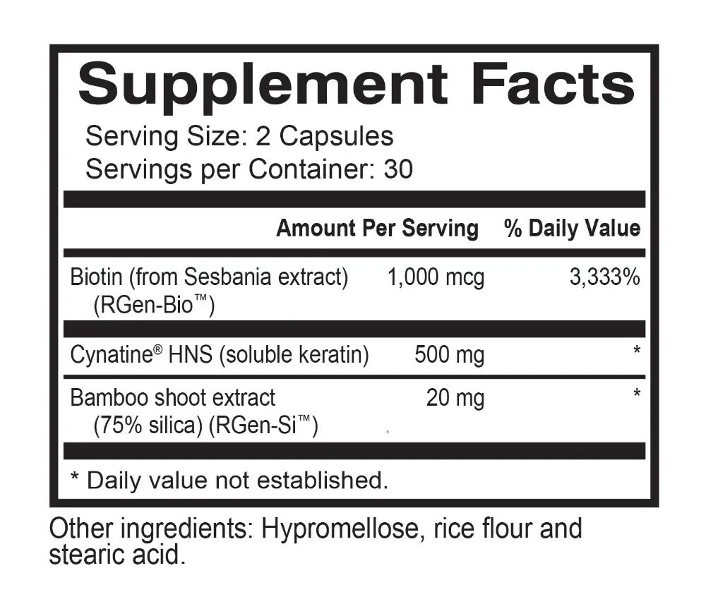 TrueHNS facts panel