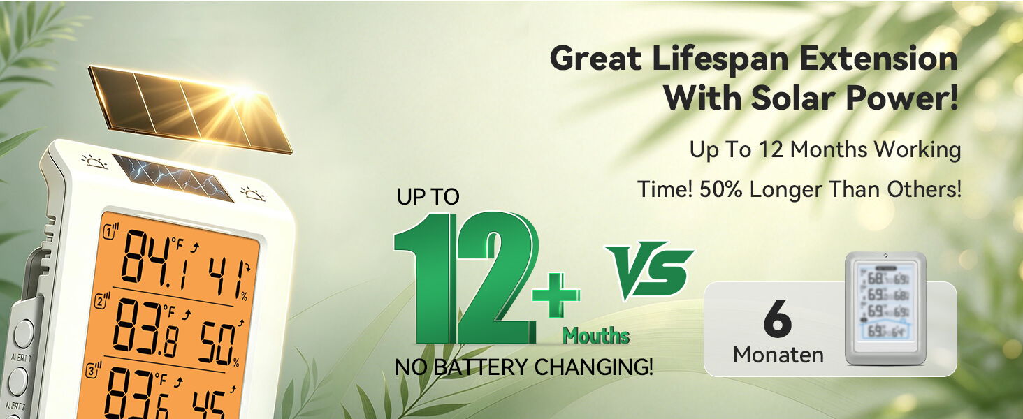 Great lifespan extension with solar power, up to 12 months working.